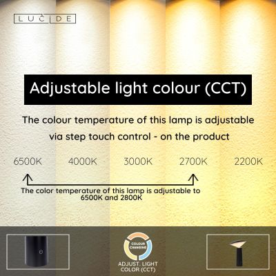 Lucide JIVE - Nabíjacia stolová lampa Outdoor - Batéria - Ø 13,7 cm - LED Rozm. - 1x4W 6500K - IP44 - 3 StepDim - Čierna